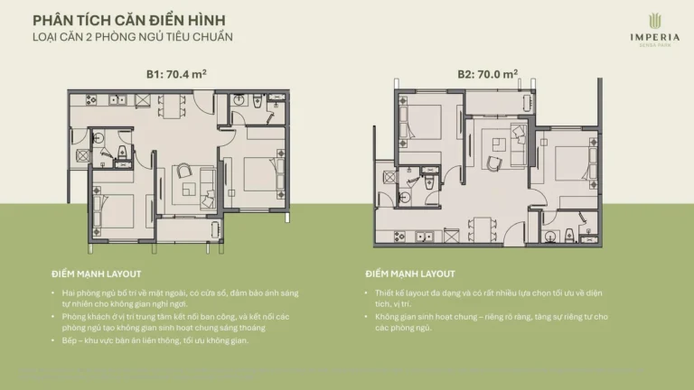 Căn Hộ 2 Phòng Ngủ Imperia Sensa Park: Đủ 30 Mã Căn